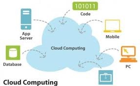 Cloud Computing, is it really that reliable?